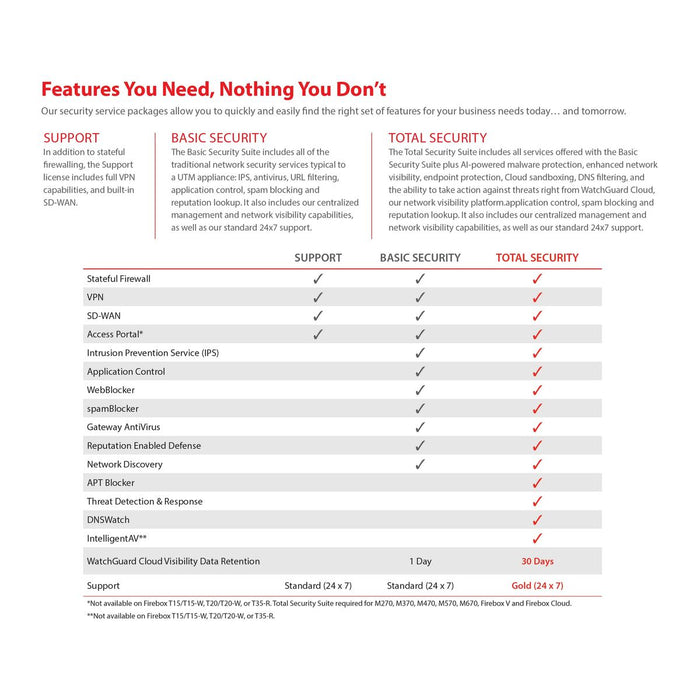 V6HE37DD8725D0932CC866A4291D2E17F60R6612330P9