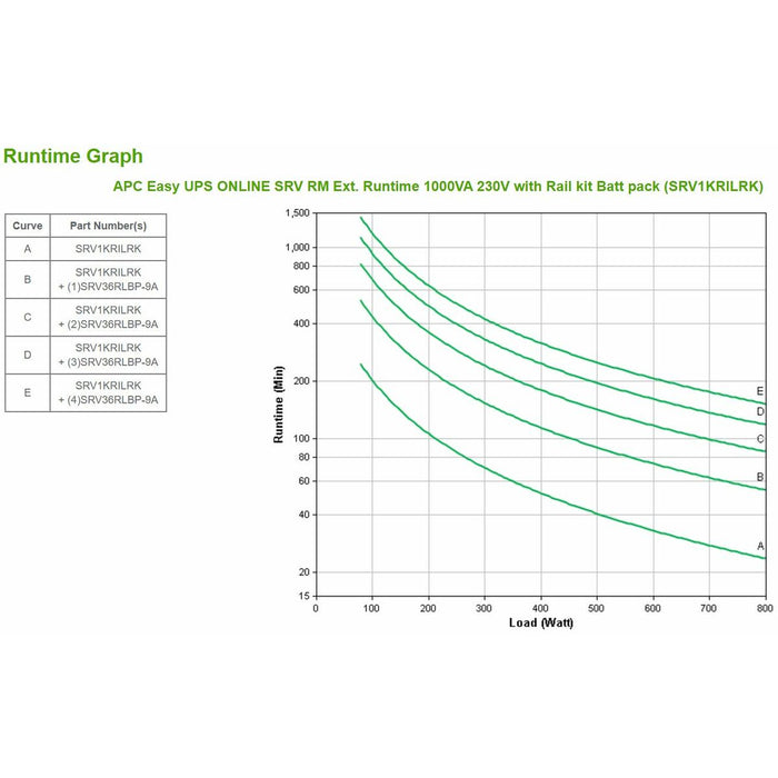V3H21F46AB351348C6BC1D7EF7C99BF95E5R5823368P7