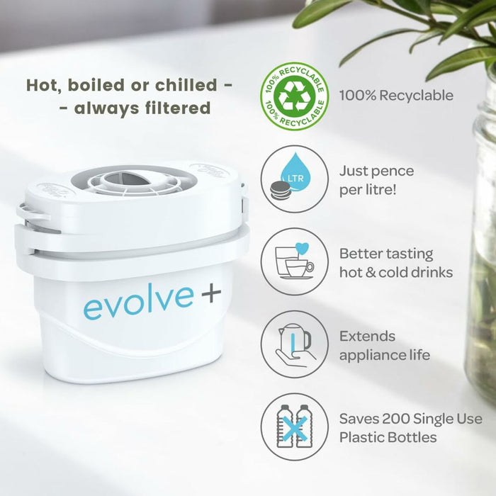 V2H76E52FF5EEA743E0F6C32797018390E3R7207512P8