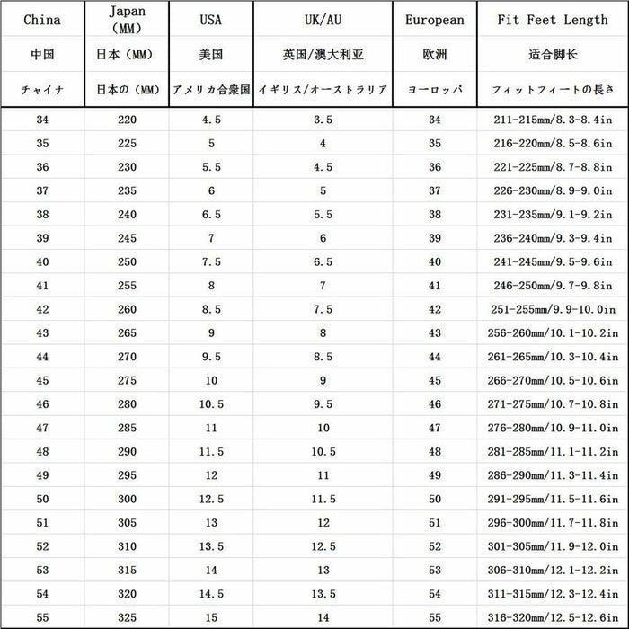 V3H2E039277606ADAB28B4E431B50985805R5799214P7